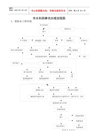 市水利局事项办理流程图