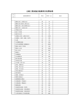 公路工程试验及检测收费标准
