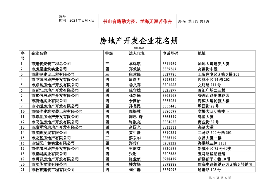 房地产开发企业花名册_第1页
