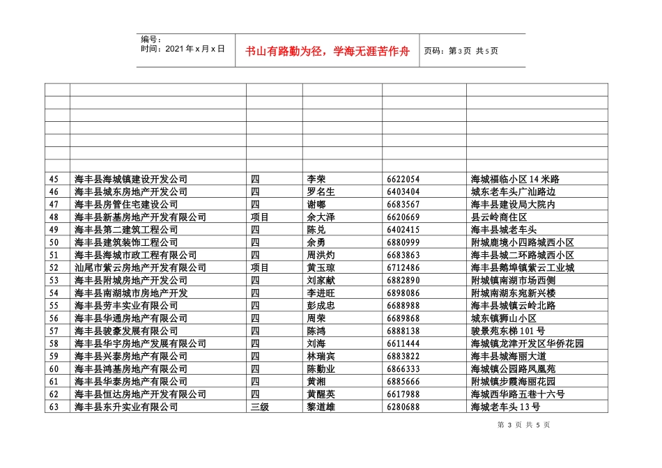 房地产开发企业花名册_第3页
