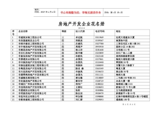 房地产开发企业花名册
