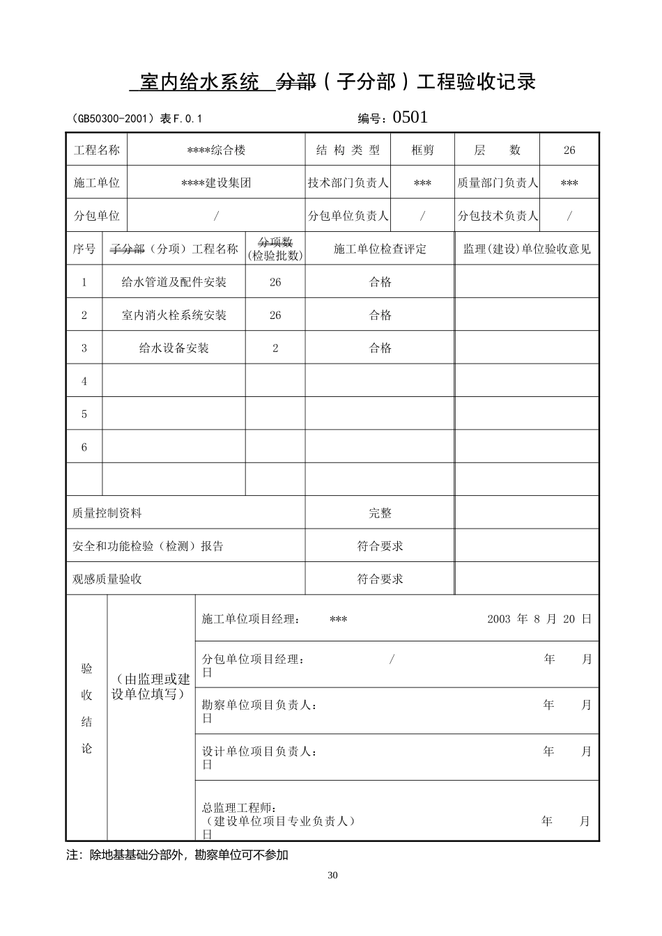 建筑给水、排水及采暖工程用表_第3页