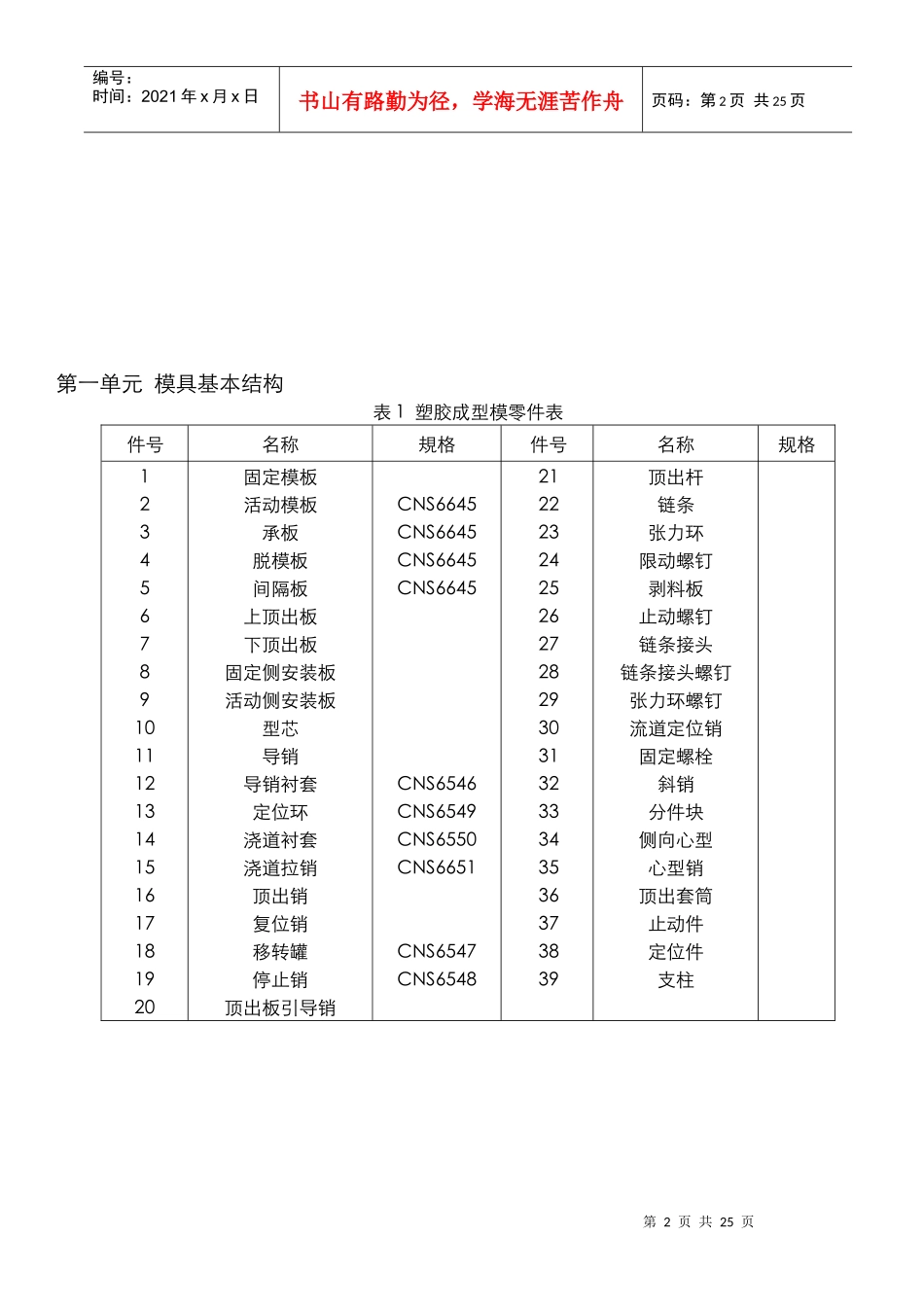塑胶模具基本结构简要概述_第2页