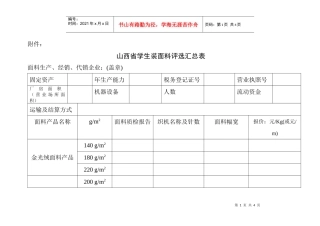 山西省学生装面料评选汇总表
