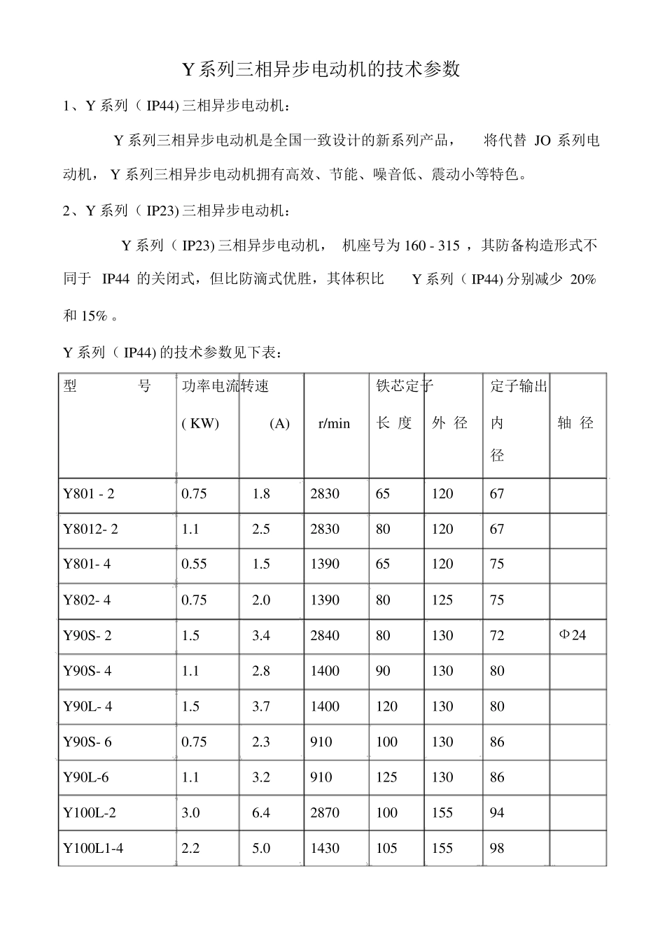 Y系列三相异步电动机的技术参数_第1页