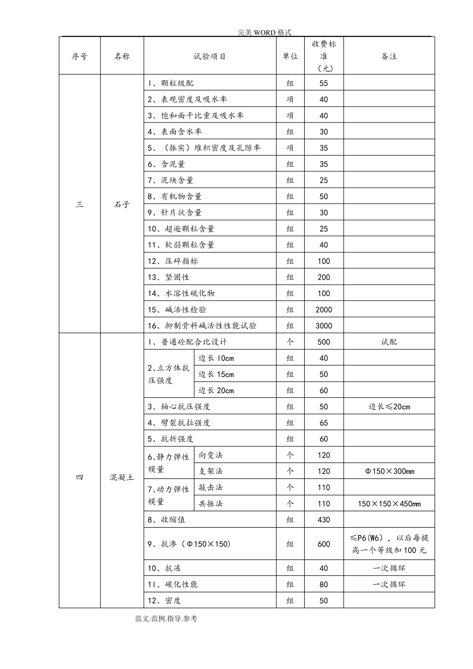 第三方试验检测收费标准_第2页