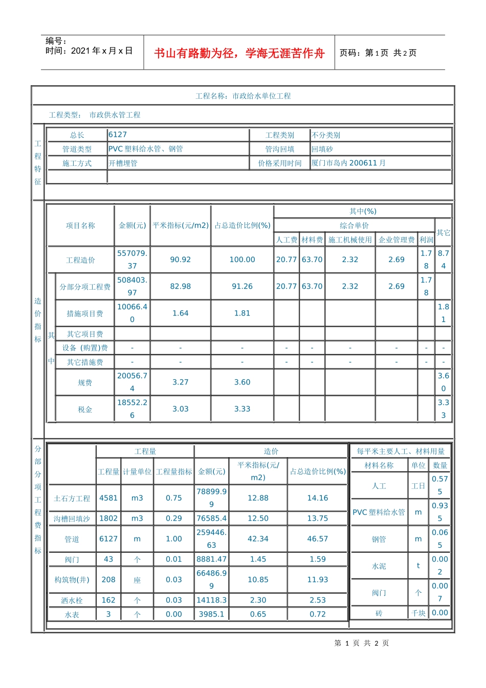 市政给水工程1_第1页