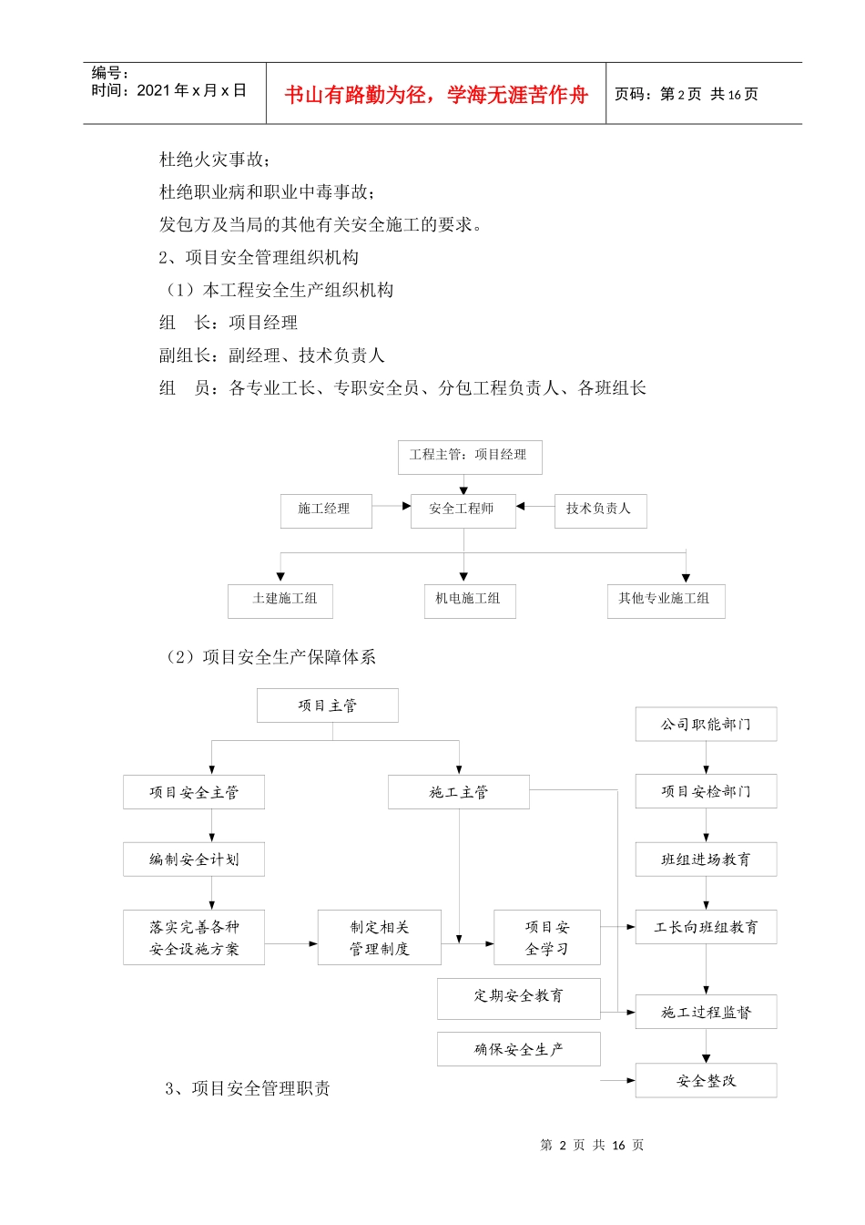 工地安全施工专项方案_第2页
