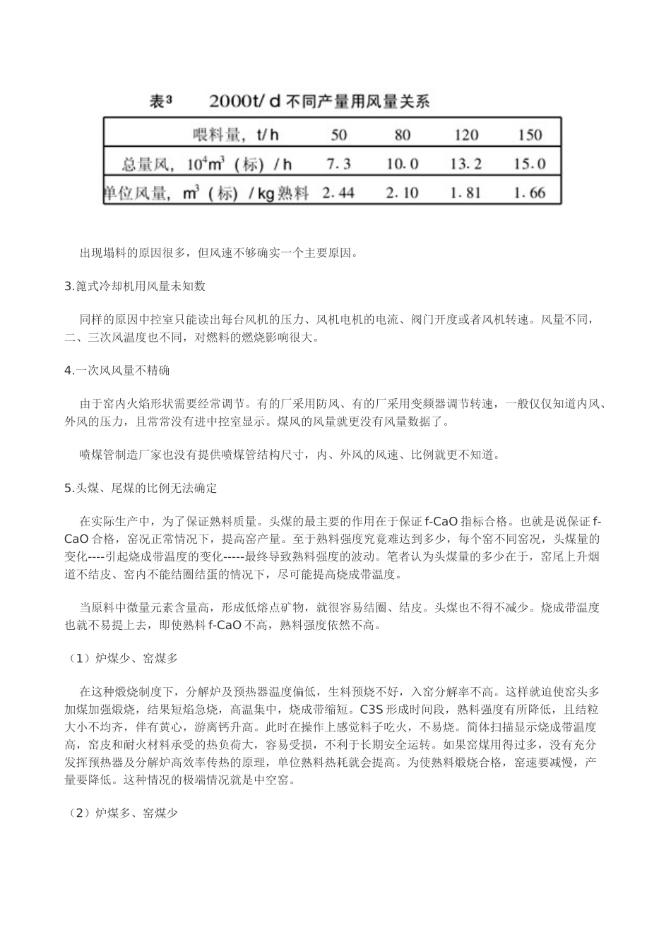 预分解窑系统风量的数字化_第2页