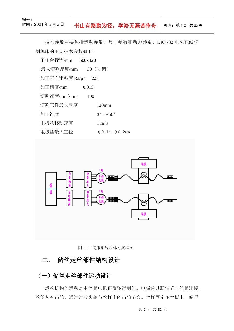 数控高速走丝电火花线切割机及控制系统设计说明书_第3页