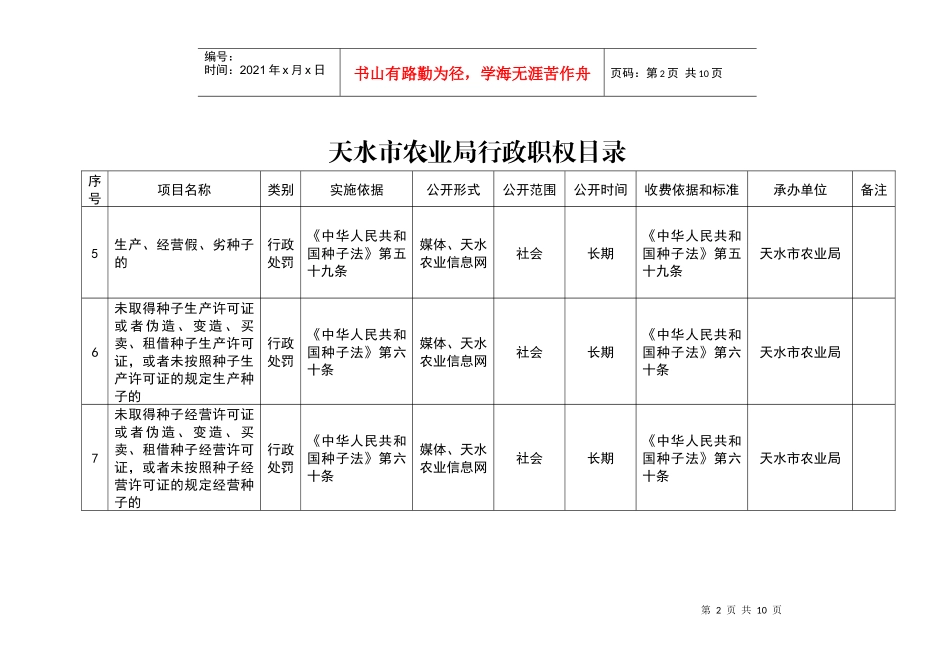 天水市农业局行政职权目录_第2页