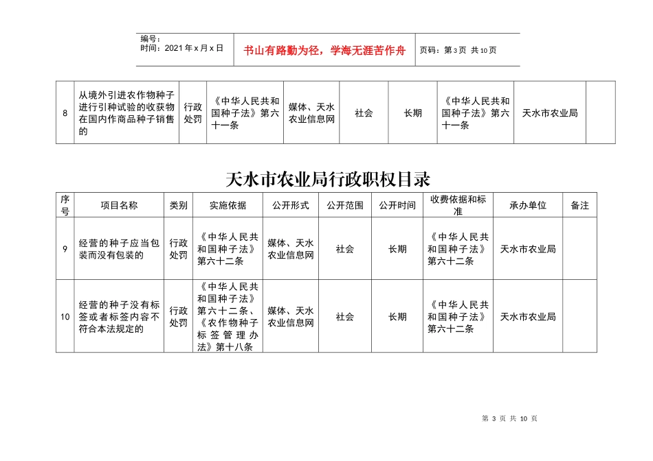 天水市农业局行政职权目录_第3页