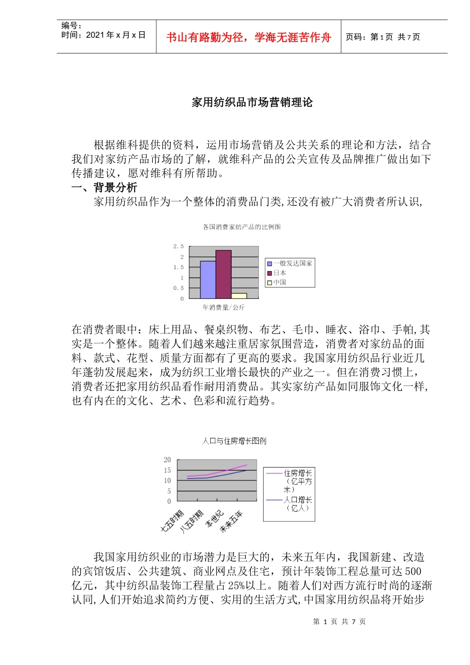 家用纺织品市场营销理论_第1页