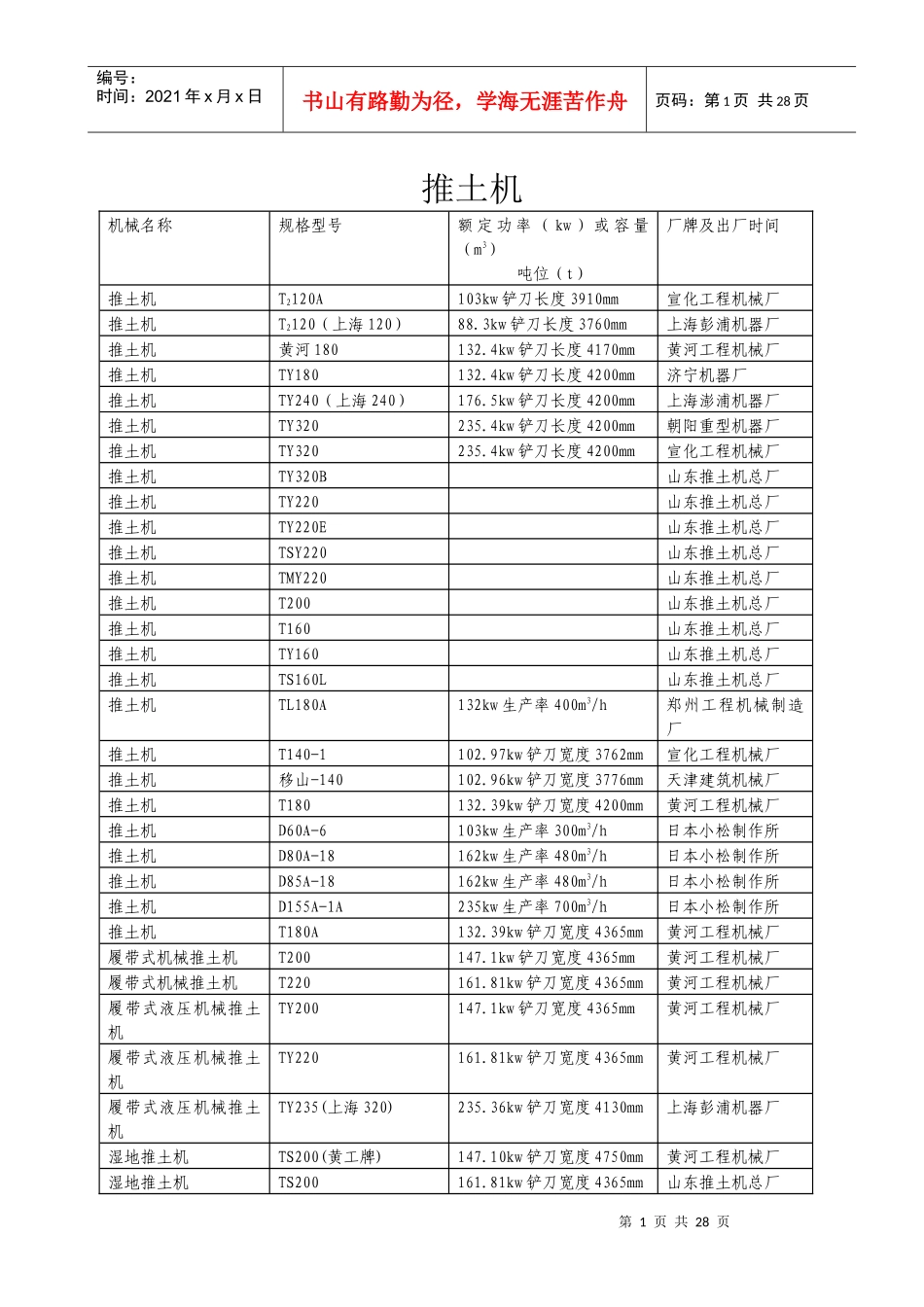 各种施工机械表_第1页