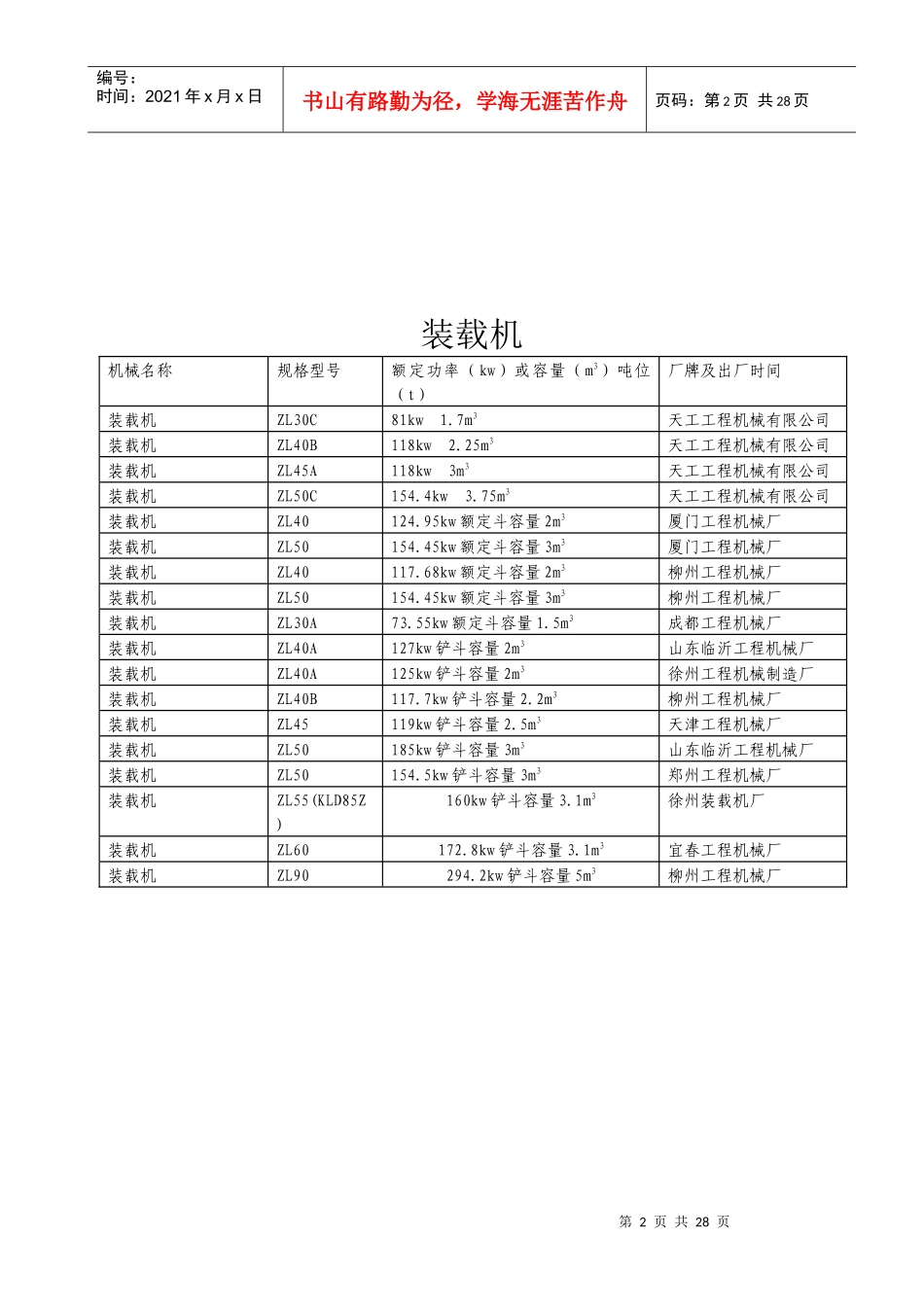 各种施工机械表_第2页