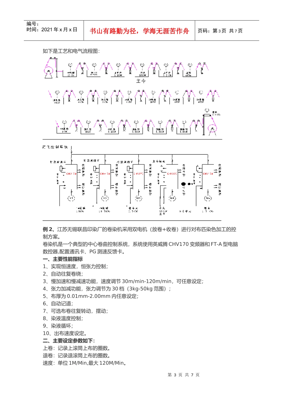 印染机械之交流变频同步调速_第3页