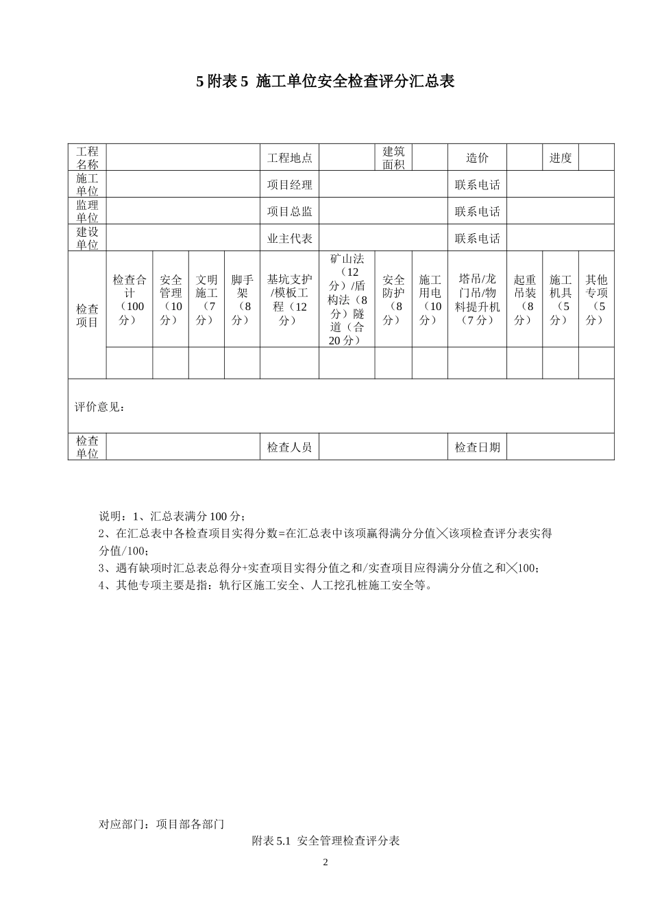 城市轨道交通工程质量安全检查指南(精编版)_第2页