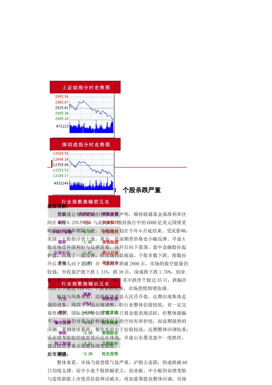 主力资金路线介绍_第2页