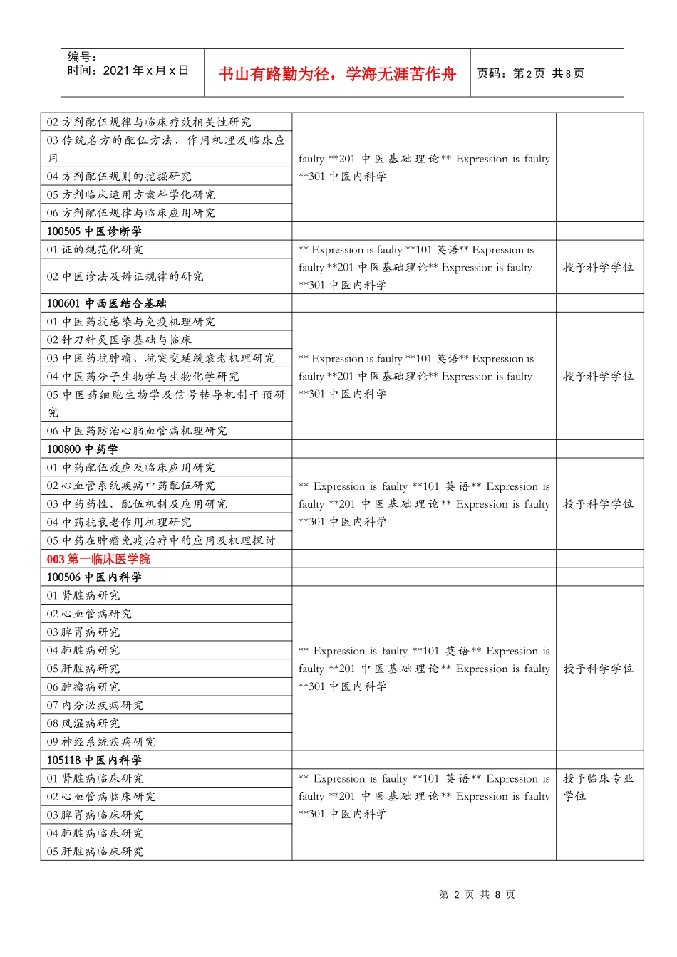 南京中医药大学XXXX年面向香港、澳门、台湾地区招收硕士研究生入_第2页