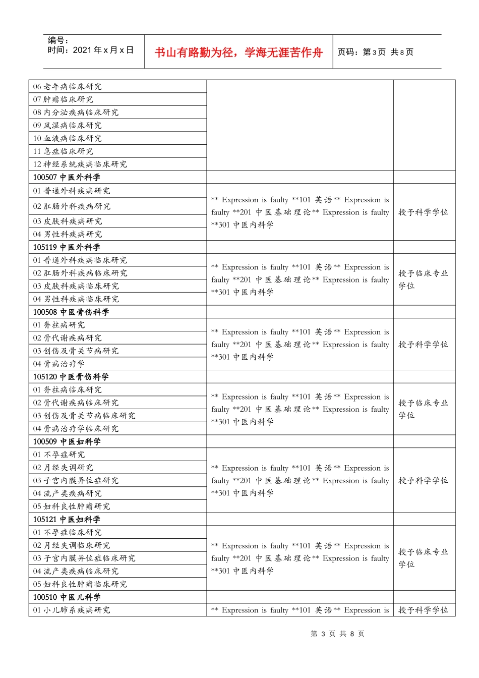 南京中医药大学XXXX年面向香港、澳门、台湾地区招收硕士研究生入_第3页