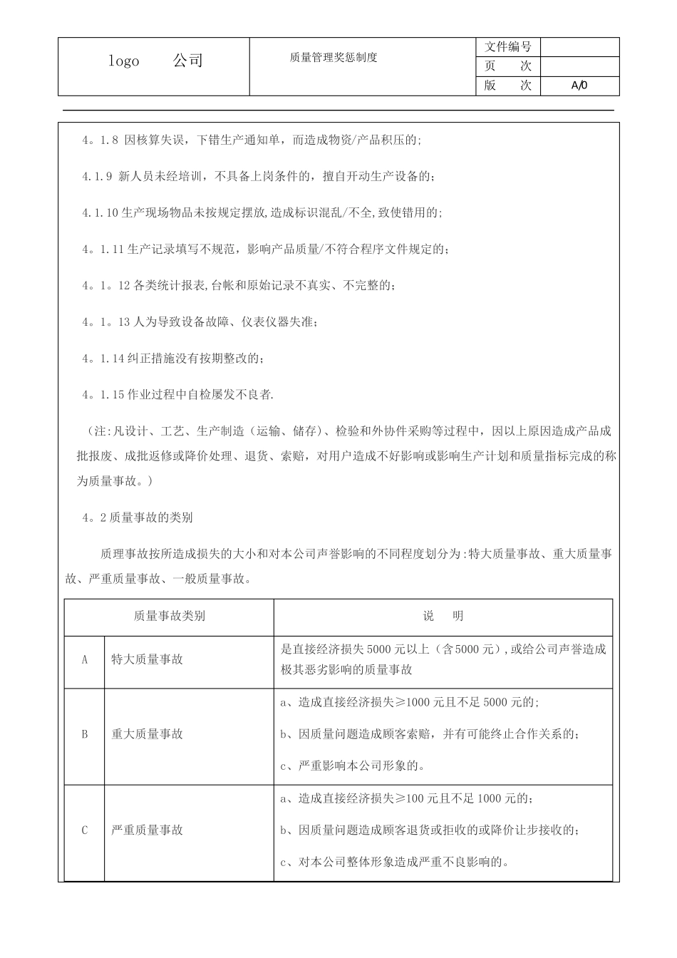 质量奖惩管理制度_第3页