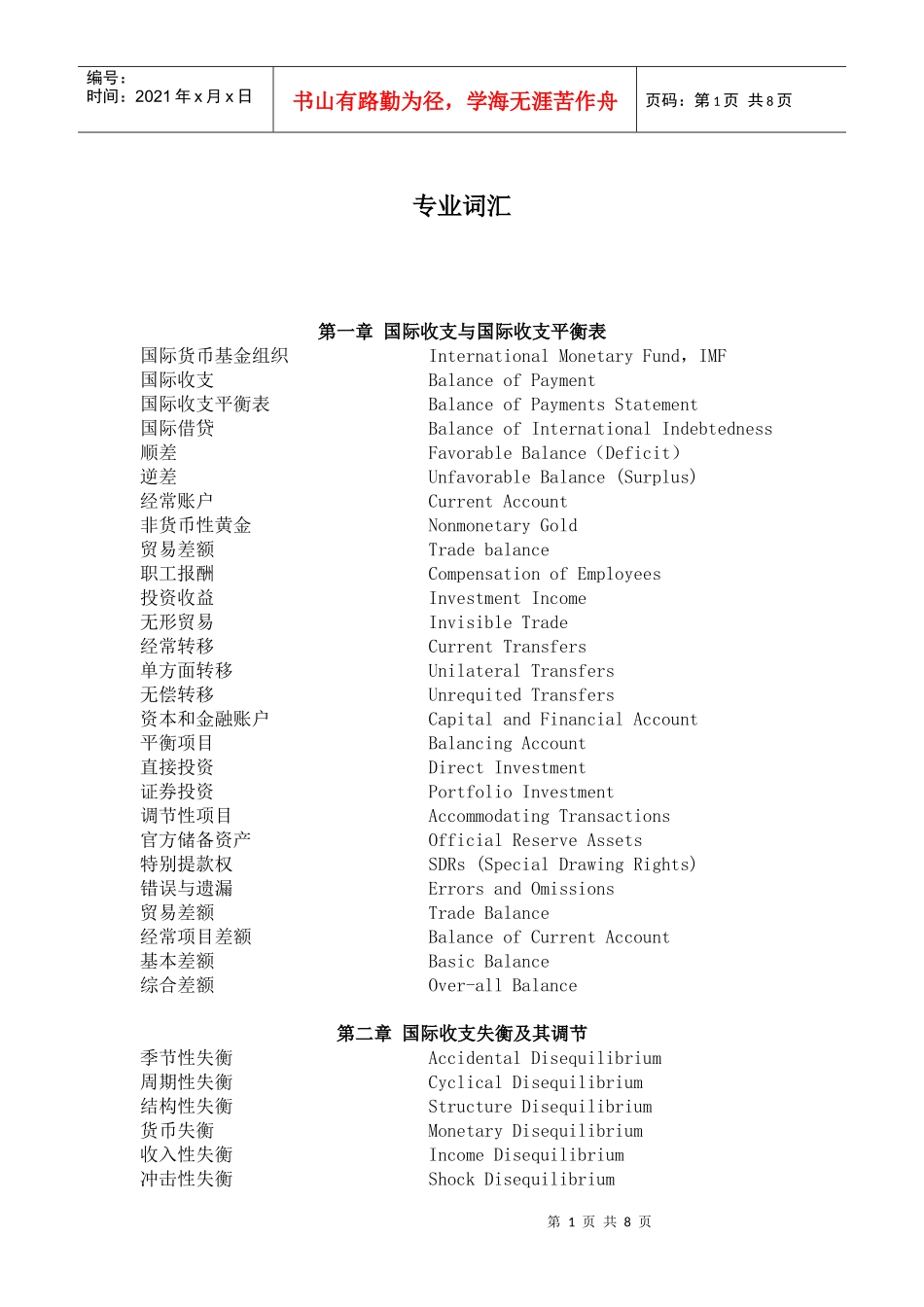 国际金融 专业词汇_第1页