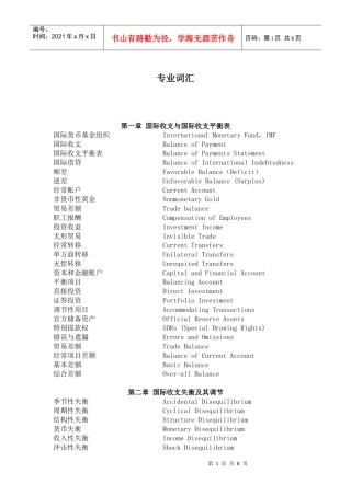 国际金融 专业词汇