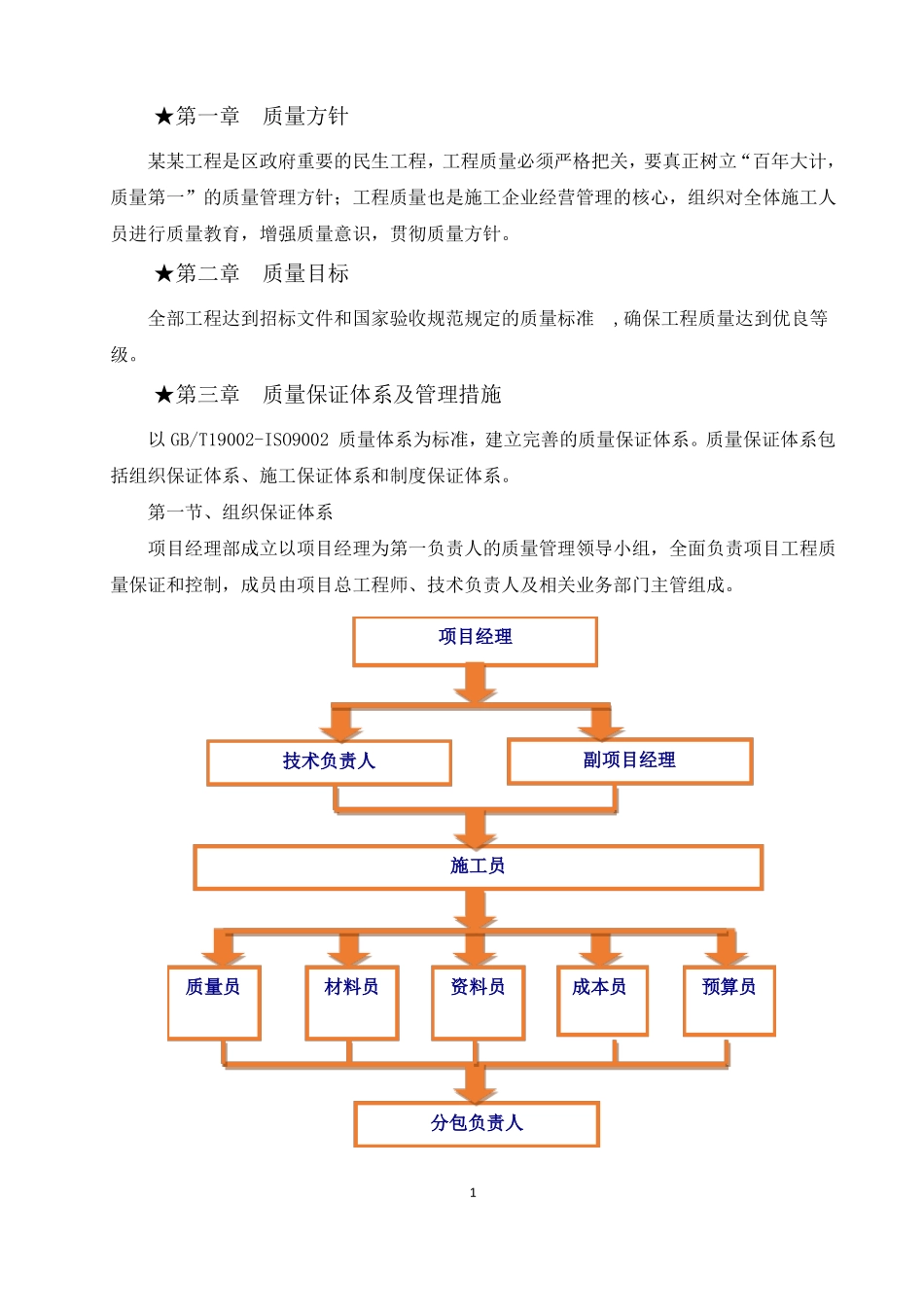 质量保证体系_第3页