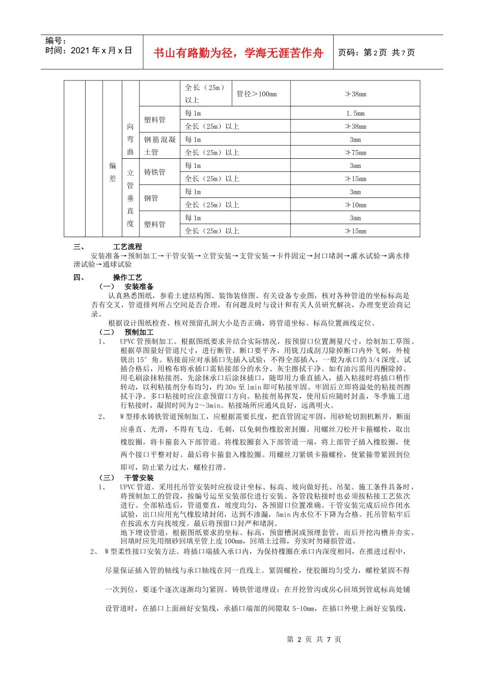 排水管道施工技术交底_第2页