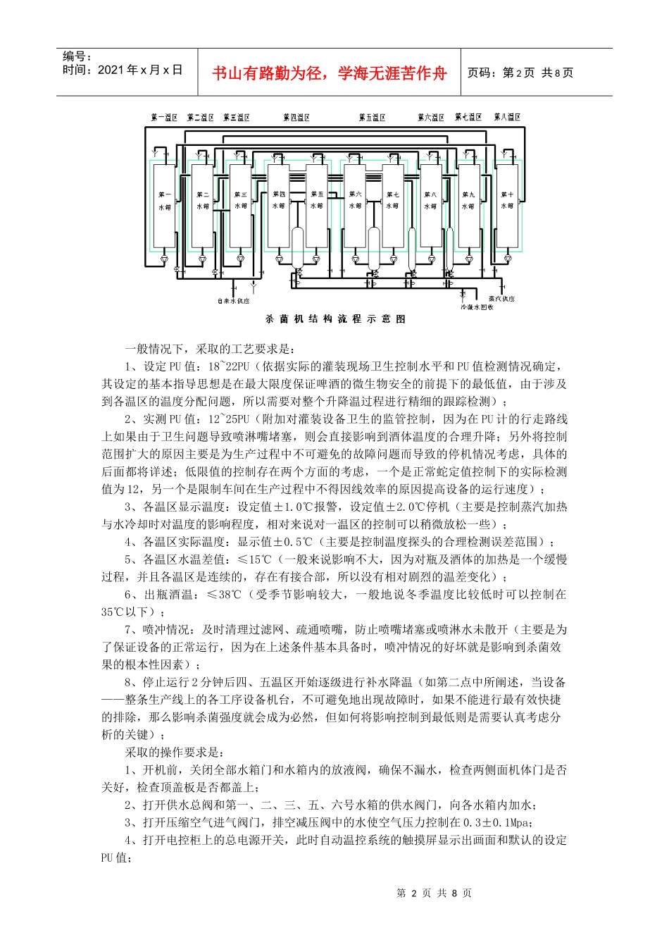 啤酒巴氏杀菌工序的过程控制_第2页