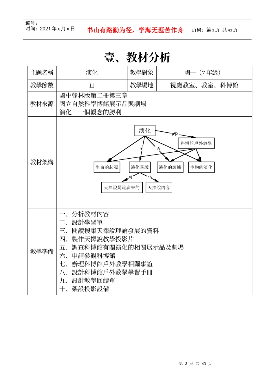担任国中生物教师进入第七年了_第3页