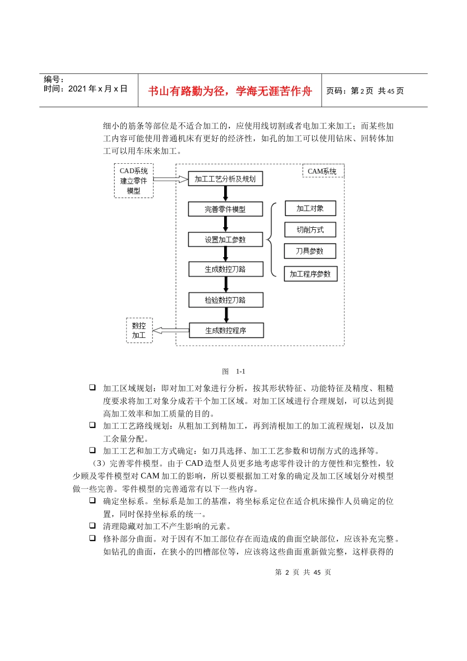 数控编程及加工工艺基础_第2页
