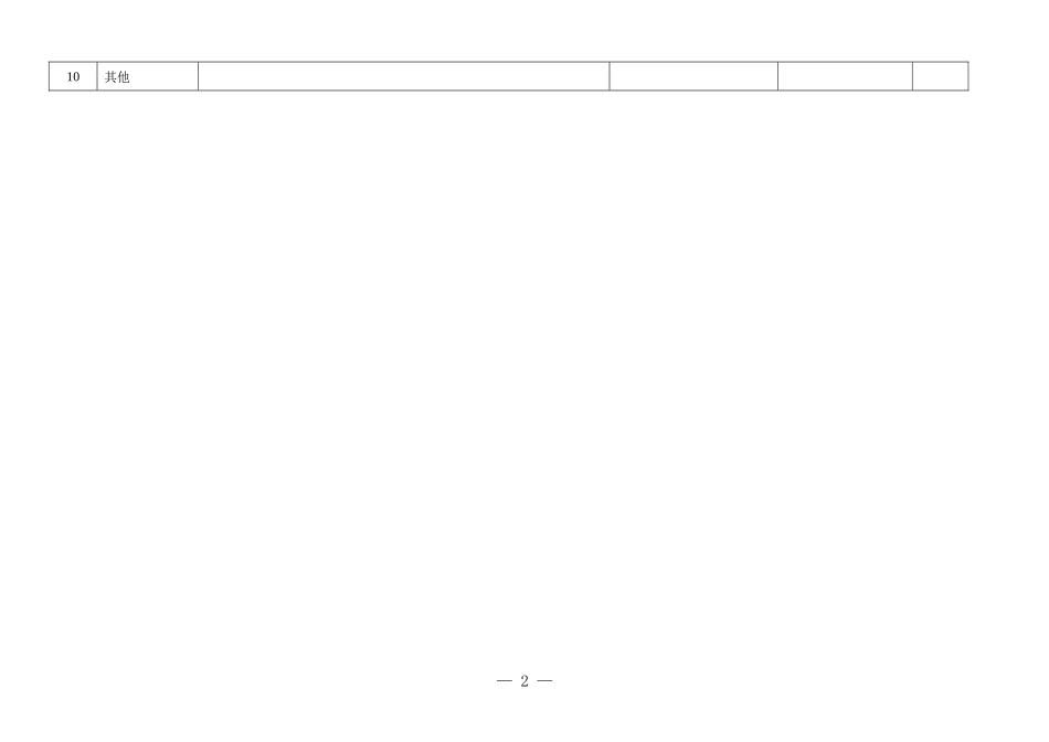 地下矿安全全设施设计验收解读_第2页