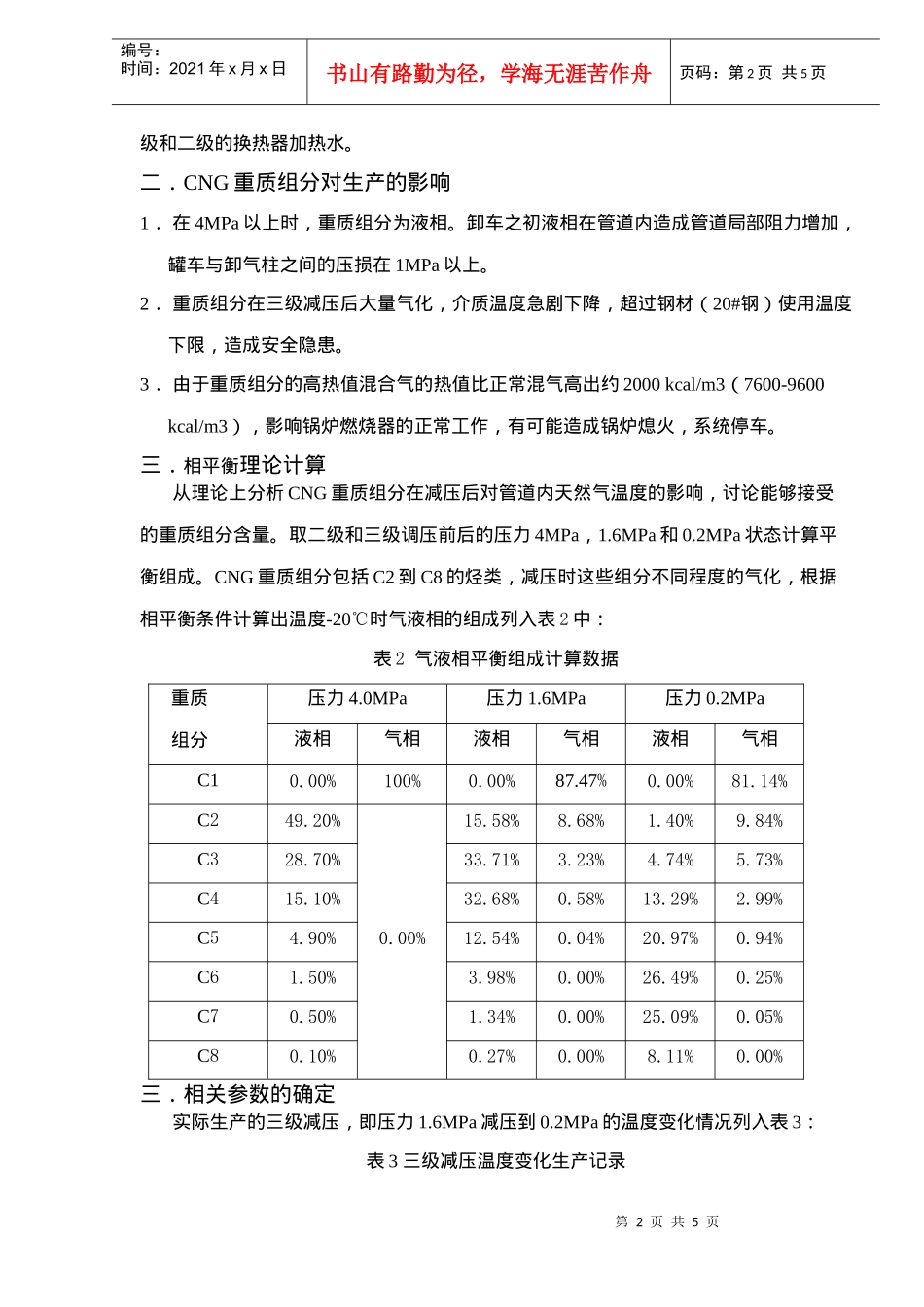 张士CNG减压混气站气质问题研究(doc 5)_第2页