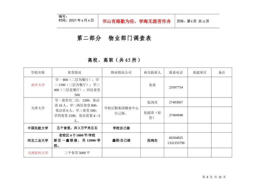 学校食堂物业基本情况_第1页