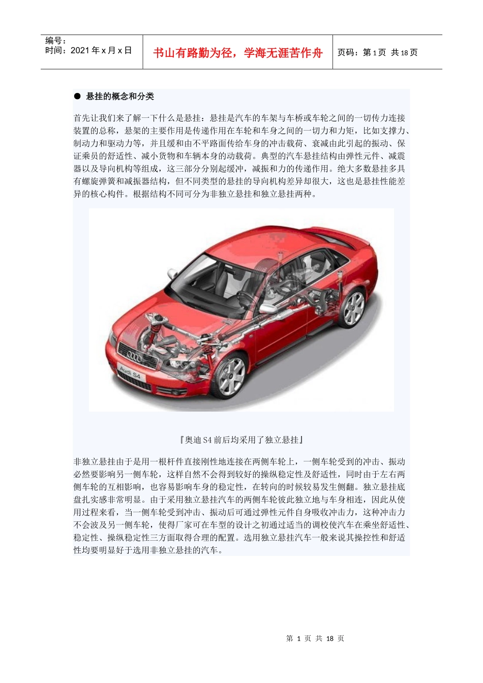 常见汽车悬挂解析_第1页