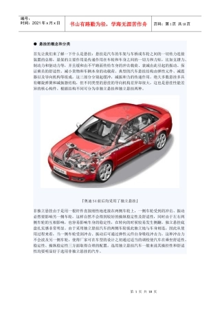 常见汽车悬挂解析