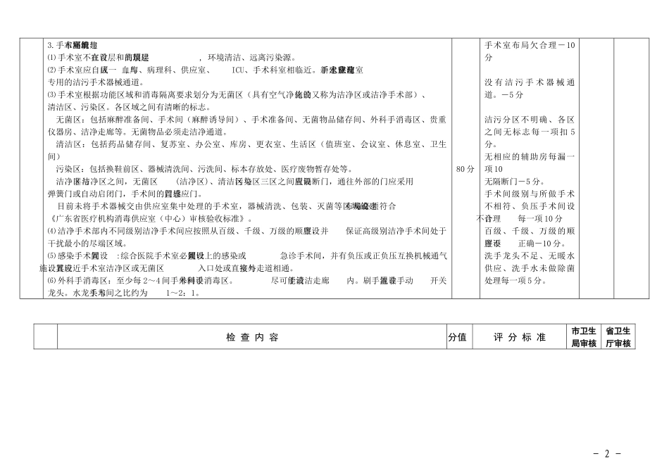 广东省医院手术室（部）建设与管理标准（征求意见稿）-附件_第2页