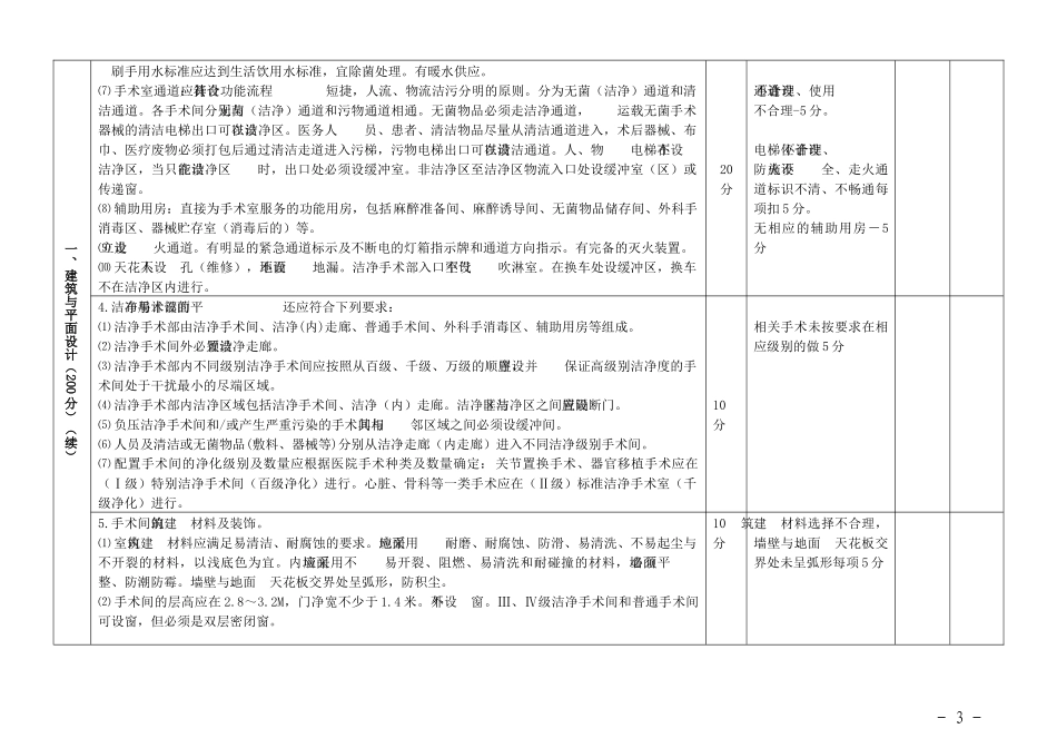 广东省医院手术室（部）建设与管理标准（征求意见稿）-附件_第3页