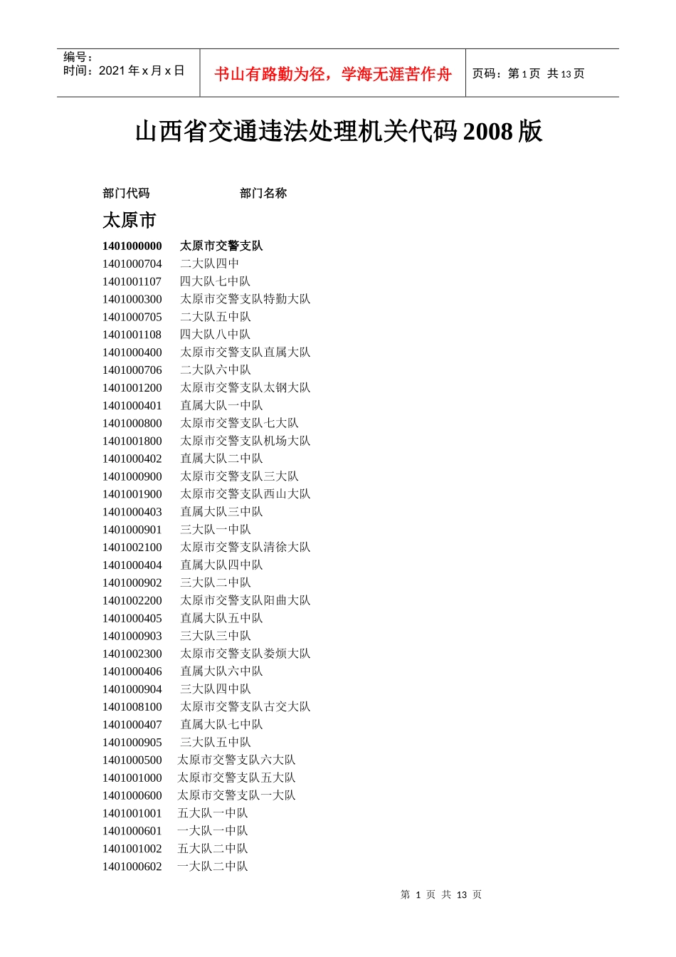 山西省交通违法处理机关代码_第1页