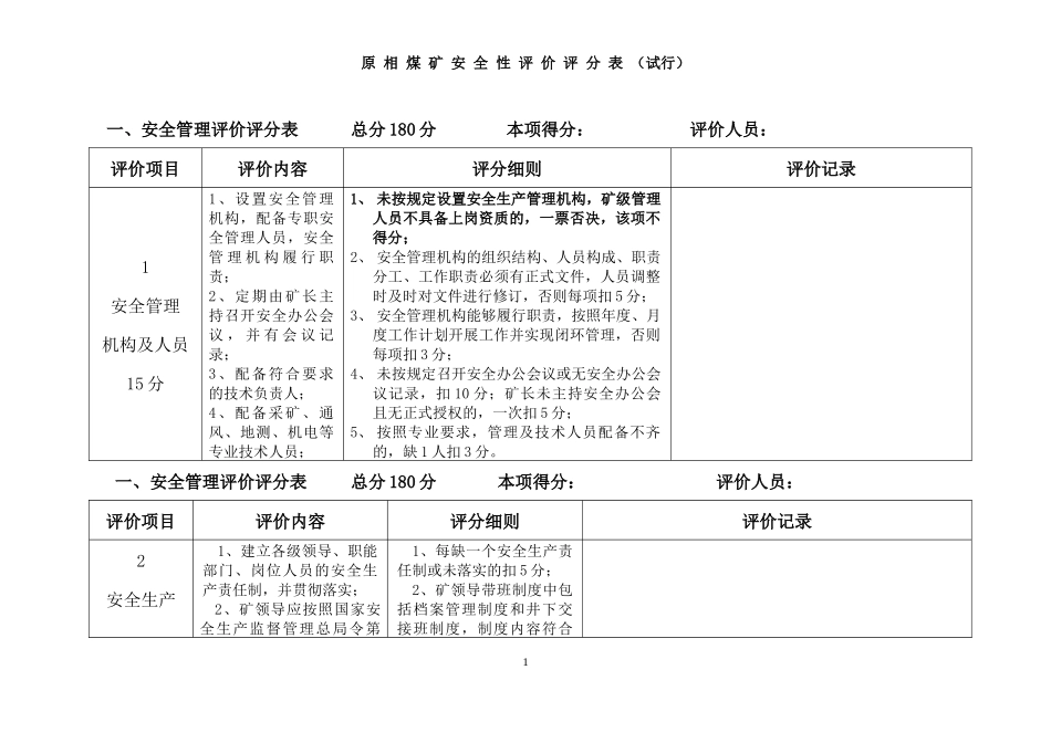 原相煤矿安全性评价评分表(试行)_第1页