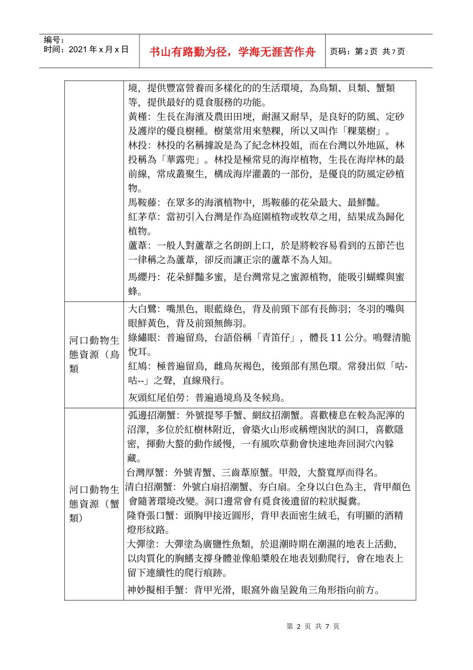 大甲镇匠师的故乡休闲农业区简介_第2页