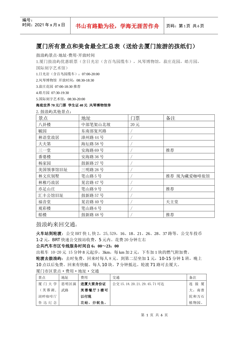 厦门所有景点和美食最全汇总表(送给去厦门旅游的孩纸们)_第1页