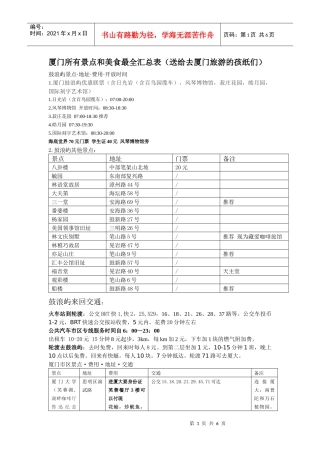 厦门所有景点和美食最全汇总表(送给去厦门旅游的孩纸们)