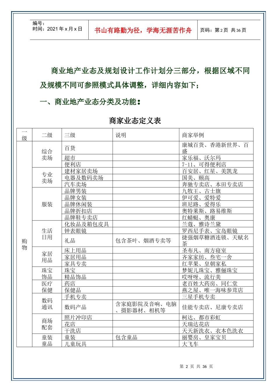 商业地产业态及规划标准手册_第2页