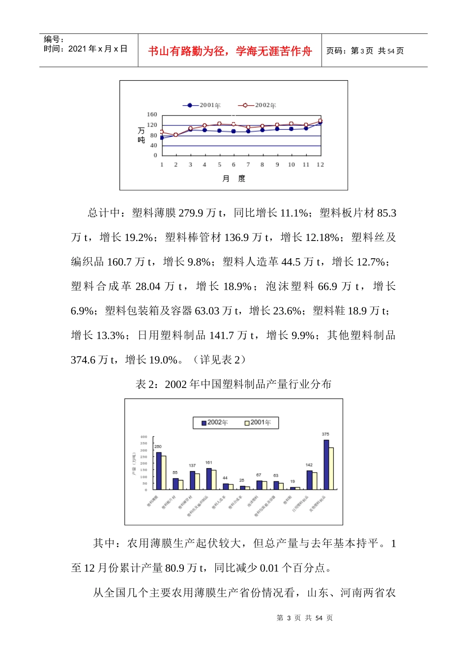 我国塑料工业基本现状与发展重点_第3页
