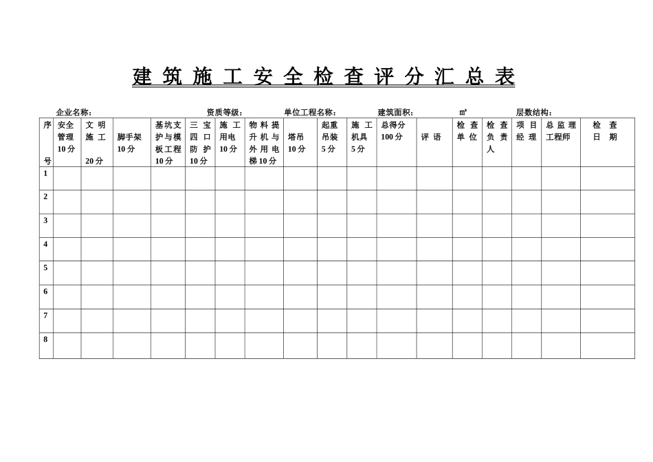 建筑施工安全检查平分册_第3页