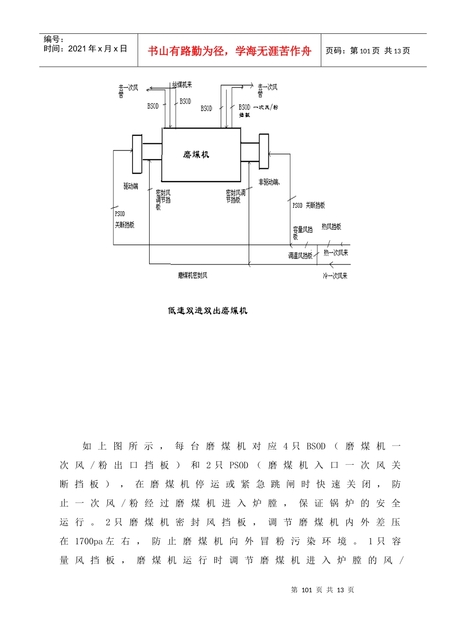 双进双出磨煤机的结构原理及工作中的影响因素(尹立杰)_第3页