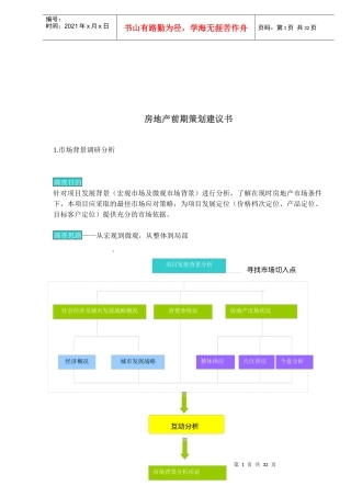 房地产前期策划建议书(1)