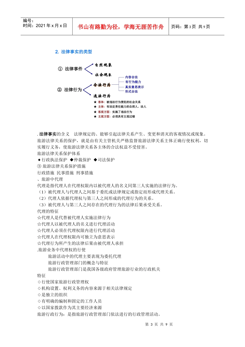旅游法产生的基础条件_第3页